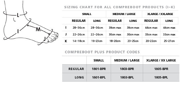 Sigvaris COMPREBOOT and COMPREBOOT Plus Size Chart