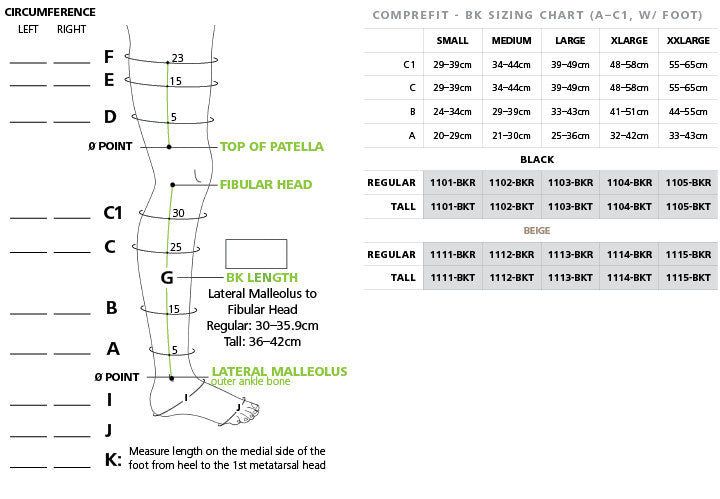 Sigvaris Comprefit BK Sizing Chart