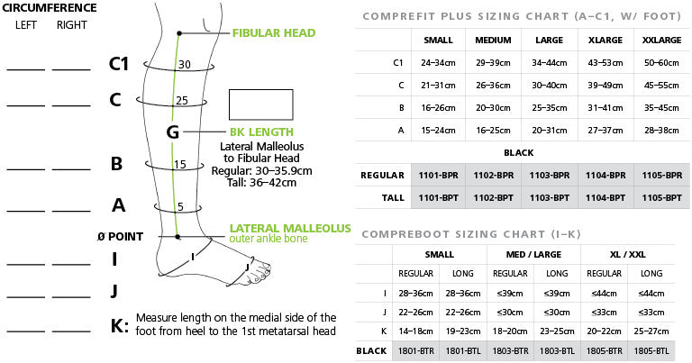 Sigvaris COMPREFIT Plus Sizing Chart