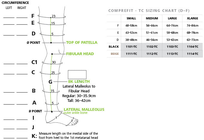 Sigvaris COMPREFIT Thigh Component Size Chart