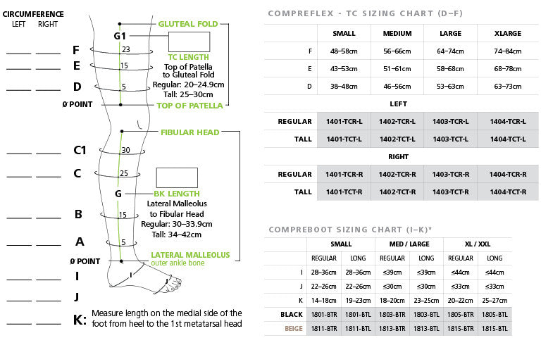 Sigvaris COMPREFLEX Thigh Component Size Chart