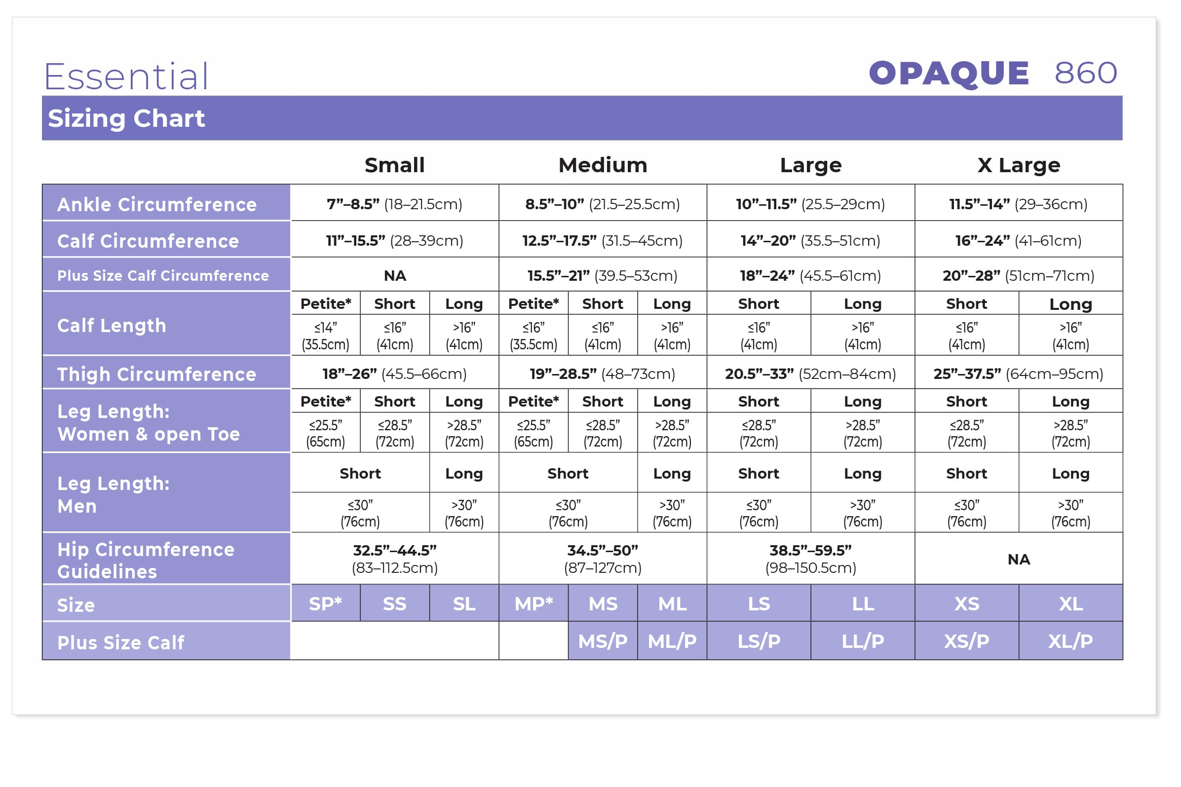 Sigvaris Essential 860 Size Chart