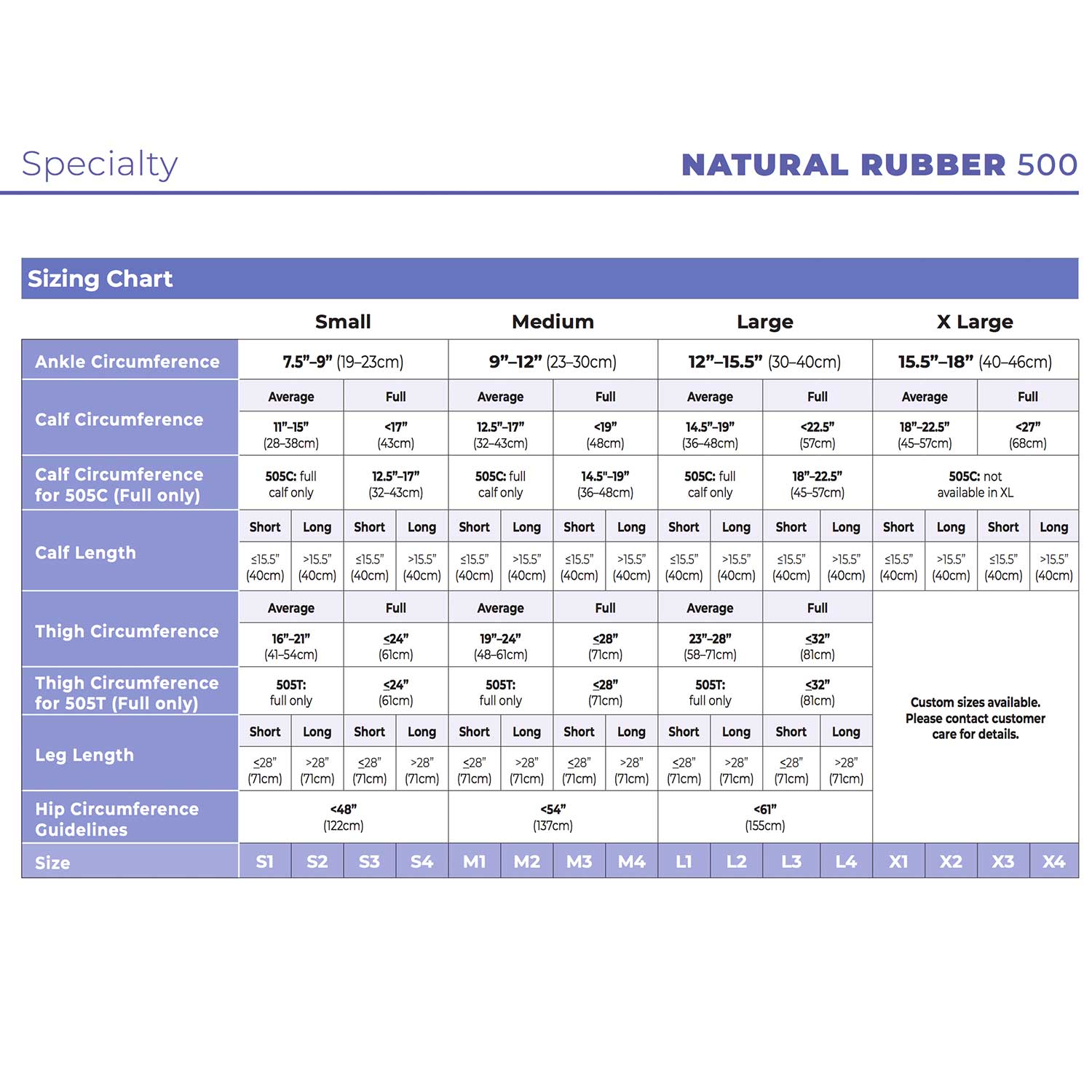 Sigvaris Specialty Natural Rubber 500 Size Chart