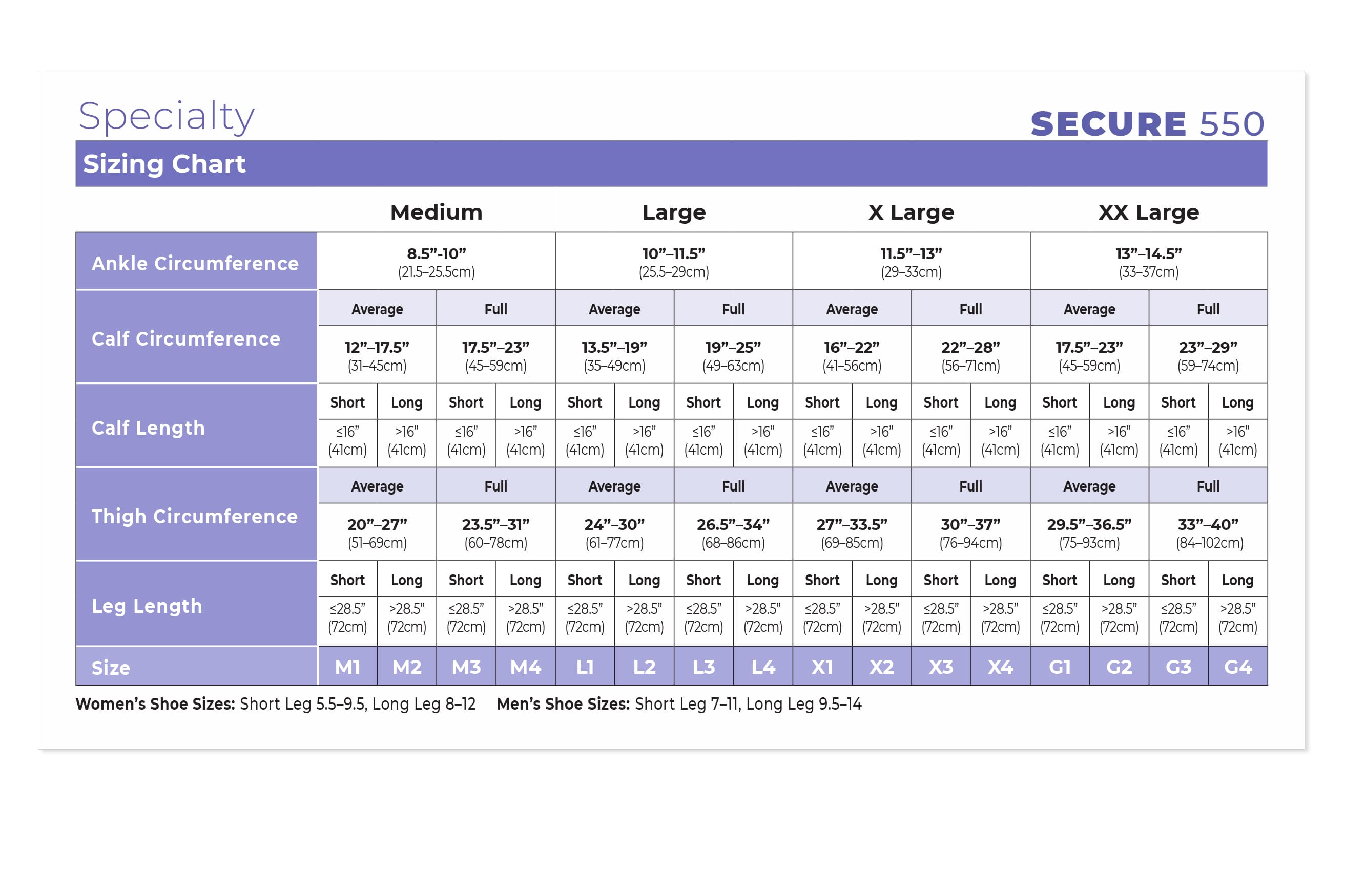 Sigvaris Specialty Secure 550 Size Chart