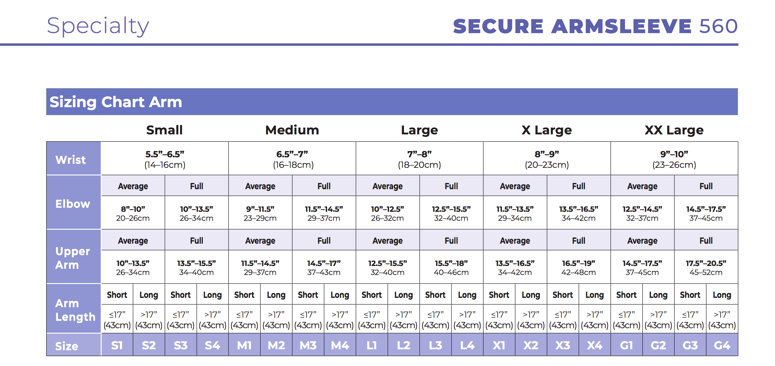 Sigvaris Specialty Secure Armsleeve 560 Size Chart