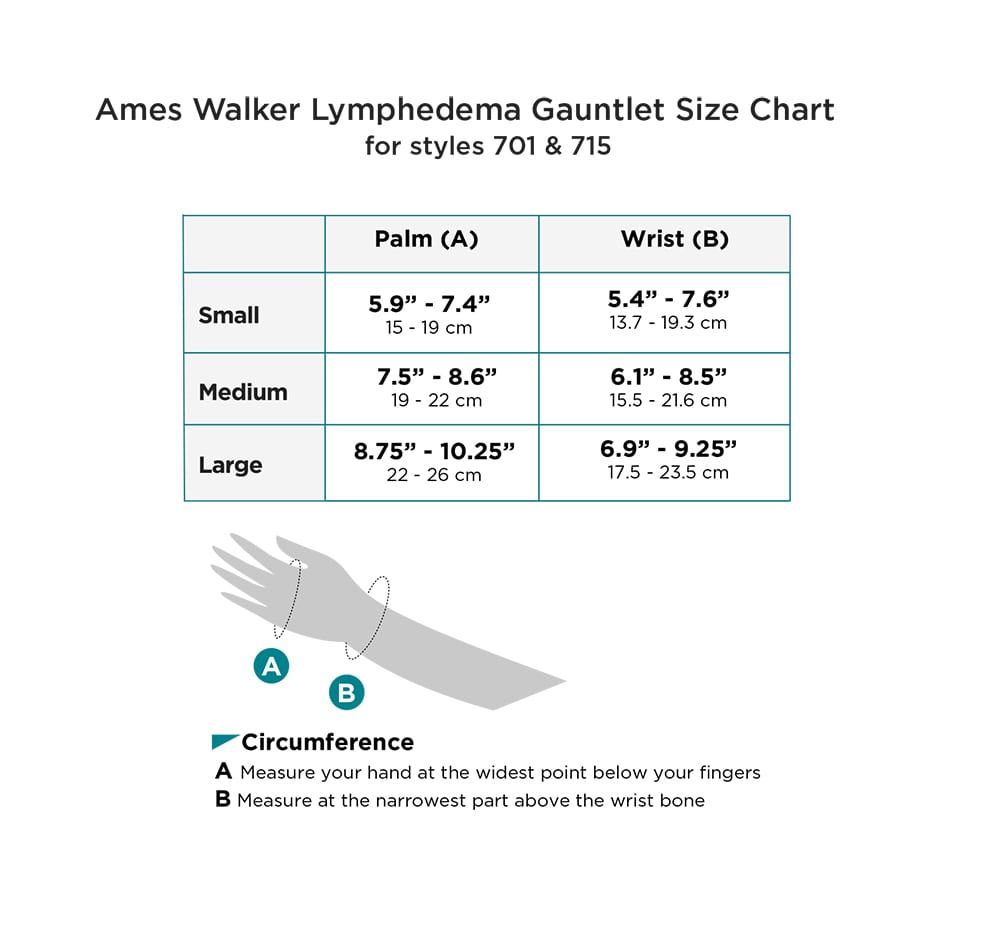 Ames Walker Lymphedema Gauntlet Size Chart