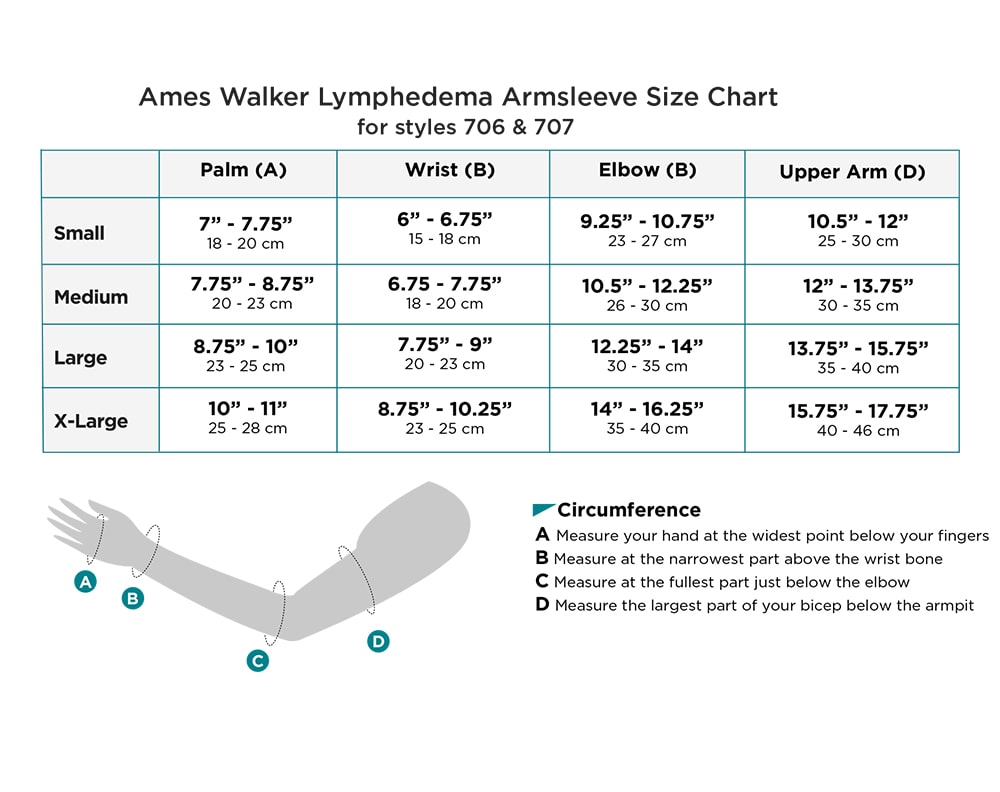 AW Style 706/707 Lymphedema Armsleeve Size Chart