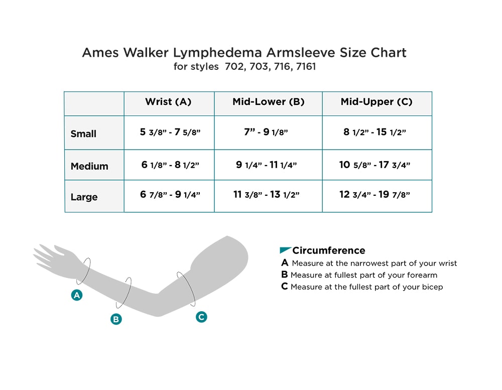 AW Style 706/707 Lymphedema Armsleeve Size Chart