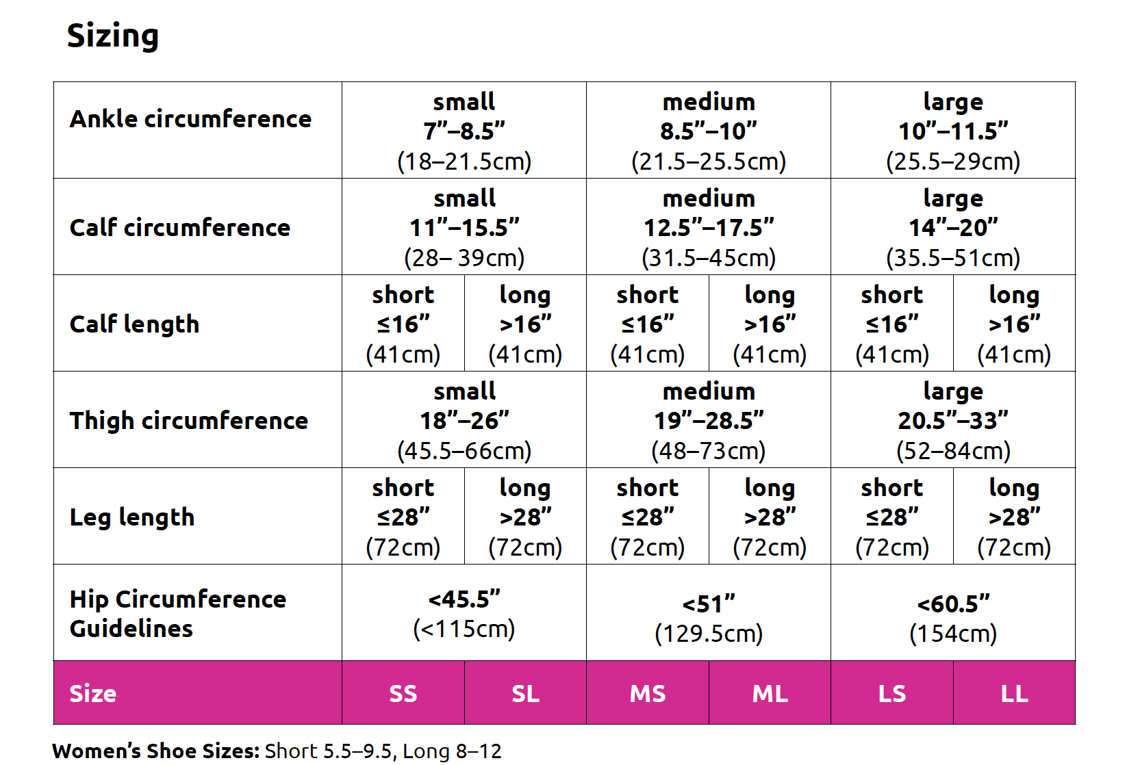 Sigvaris Dynaven Sheer Size Chart