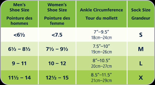 Sigvaris Well Being Merino Socks Sizing Guide