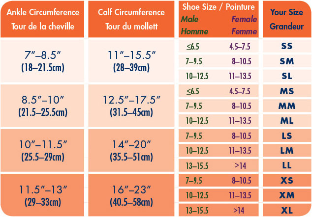 Sigvaris Performance Socks Size Chart