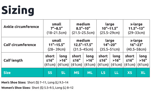 Sigvaris Dynaven 961/962 Cushioned Socks Size Chart