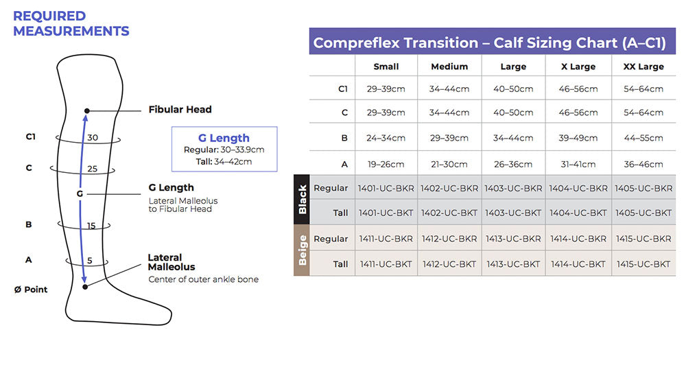 Sigvaris Medically Complex Edema Compreflex Transition Size Chart