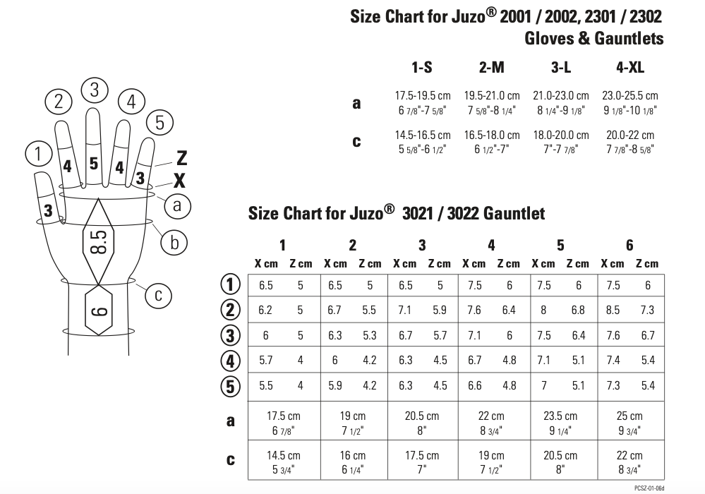 Size Chart for Juzo Gloves/Gauntlets