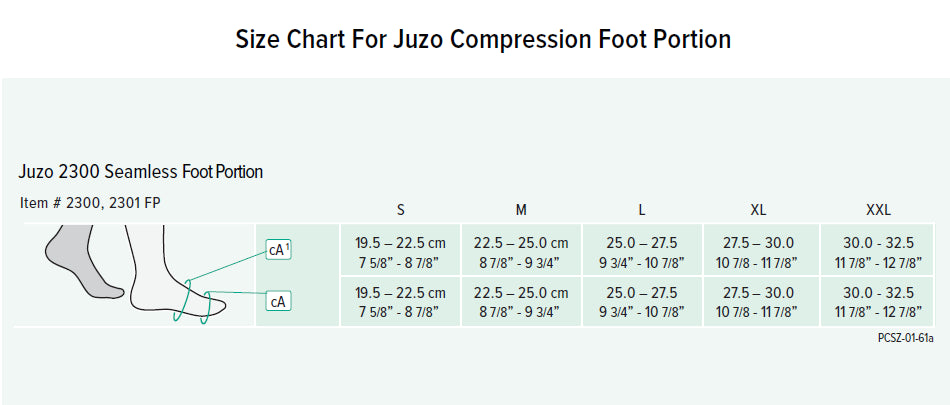 Juzo 2300 Compression Foot Portion Size Chart