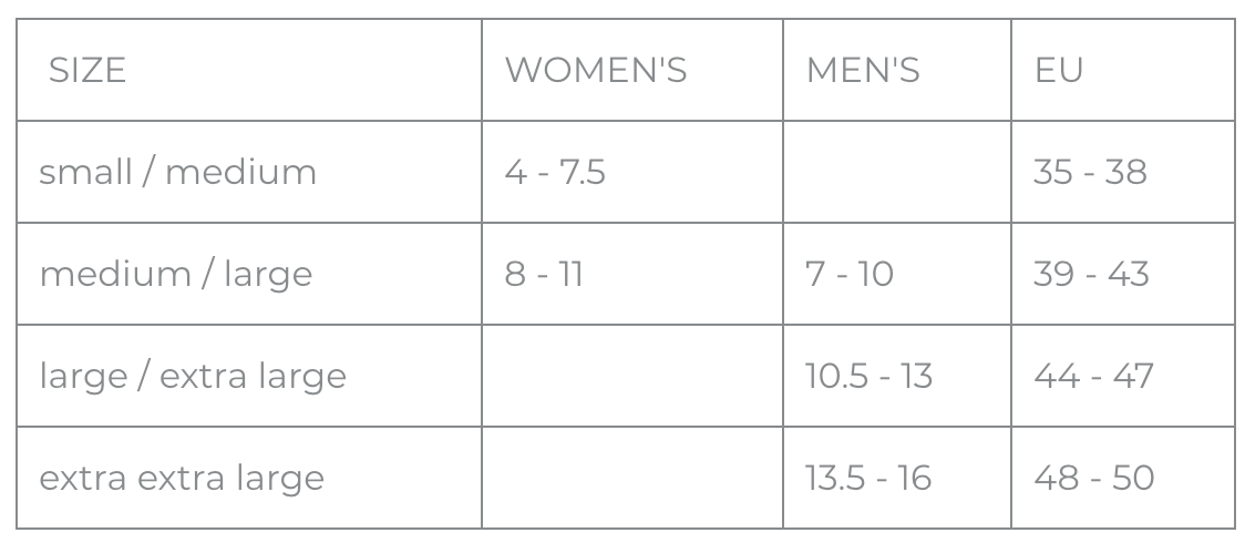 Sockwell S-XXL Size Chart