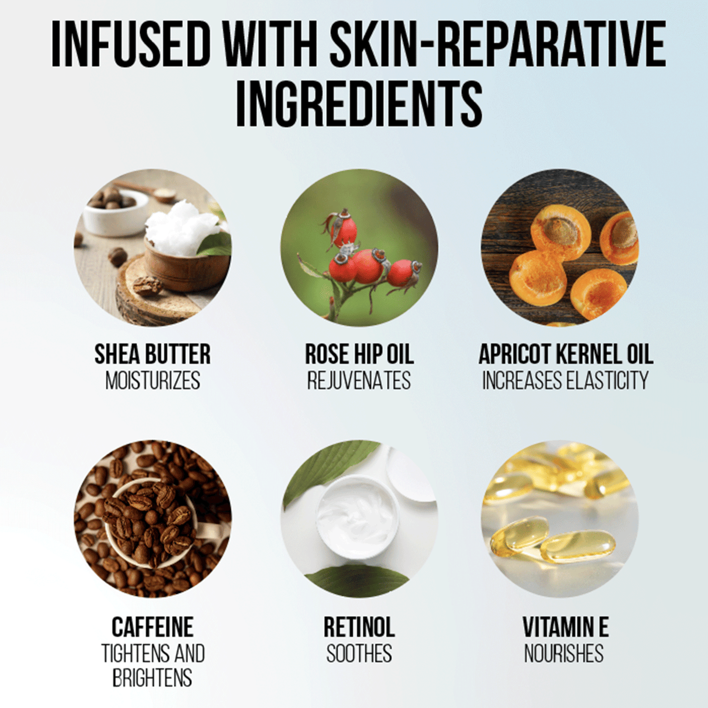 Skin Reparative Ingredients