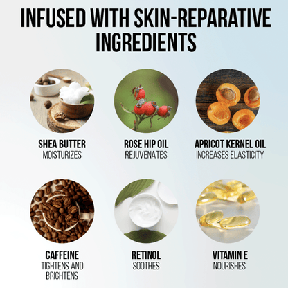 Skin Reparative Ingredients