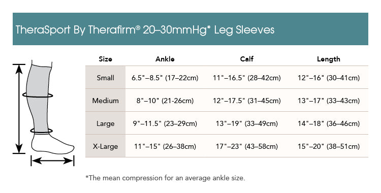 TheraSport by Therafirm 20-30mmHg Leg Sleeves Size Chart