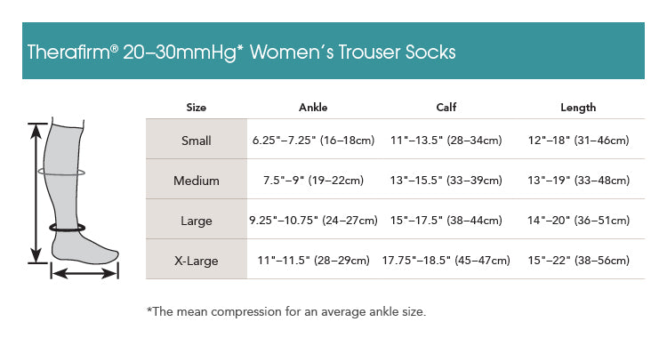 Therafirm 20-30mmHg Women's Trouser Socks Size Chart