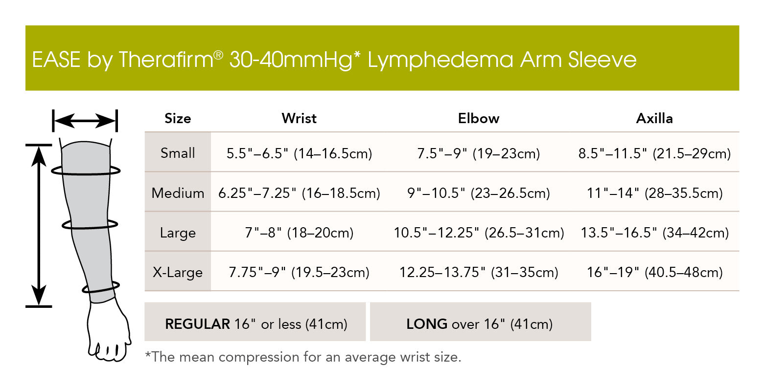 Therafirm EASE 30-40mmHg Lymphedema Arm Sleeve Chart