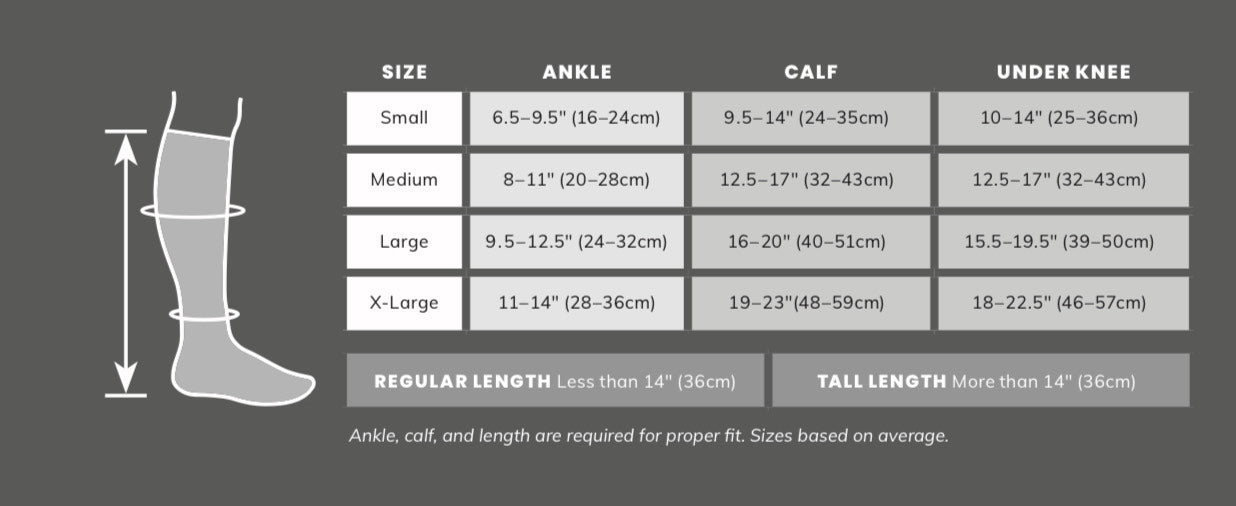 Therafirm EASE Adjust Size Chart