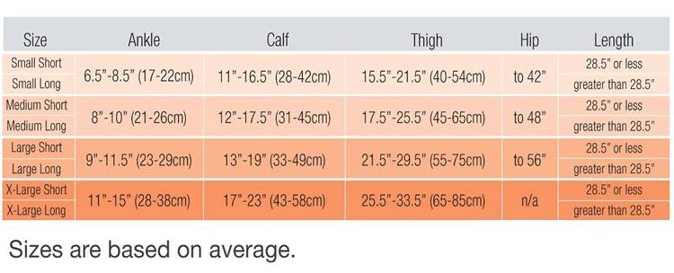 Therafirm EASE 15-20mmHg Women's Pantyhose Size Chart