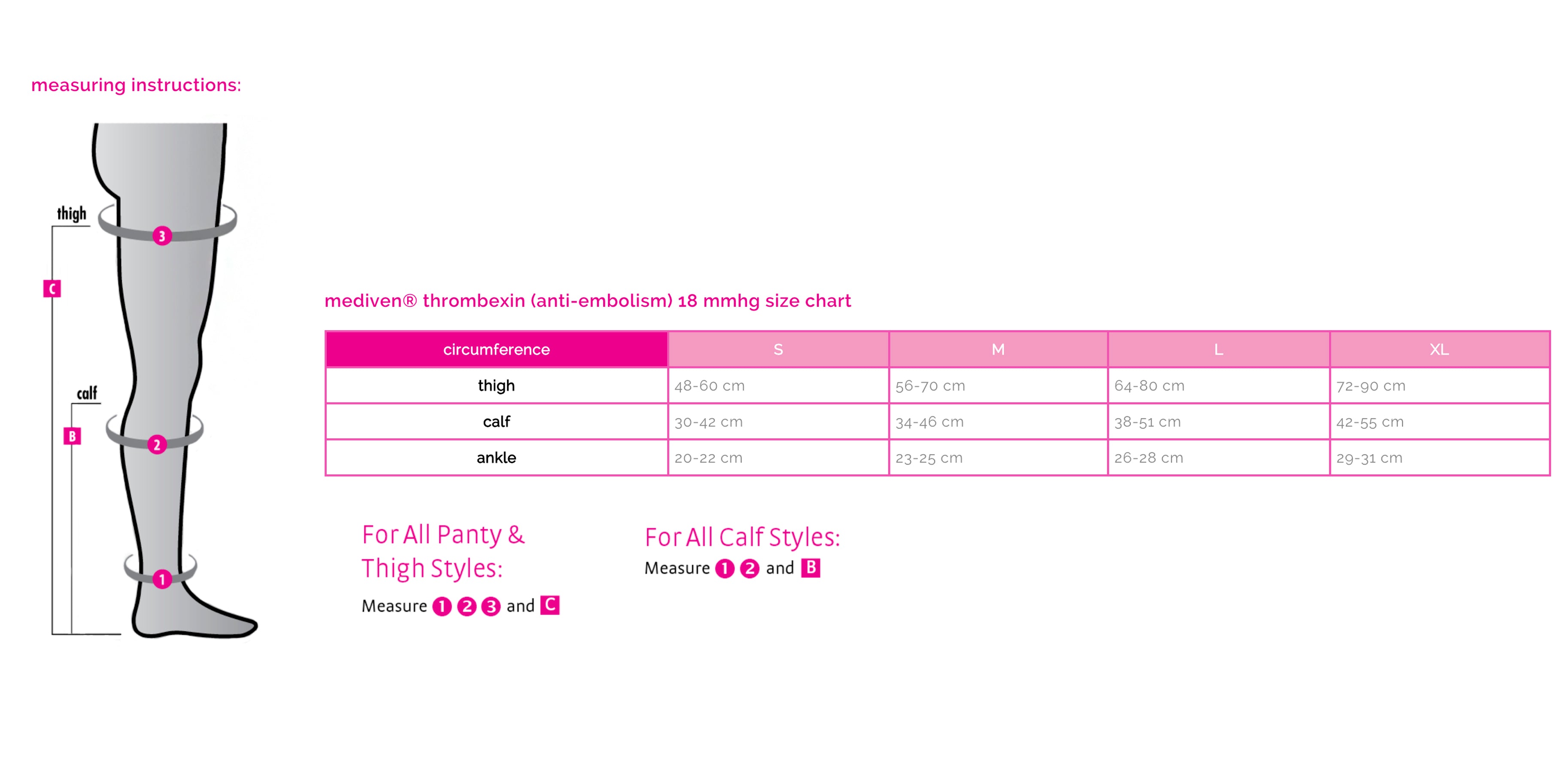 Medi Thrombexin Anti-Embolism 18mmHg Size Chart