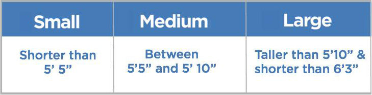 Venous Relief Elevation Device (VRED) Size Chart