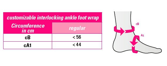 Circaid Interlocking Ankle Wrap Size Chart 