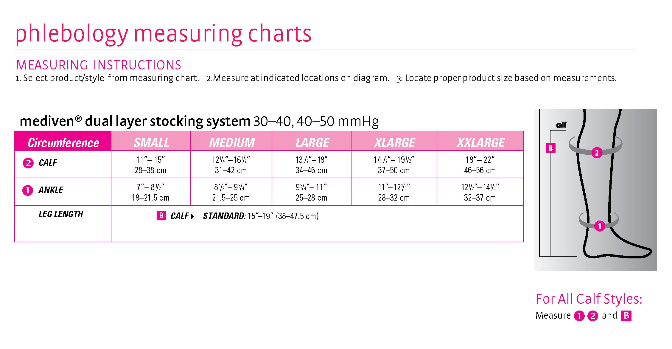 Mediven Dual Layer Stocking System Size Guide