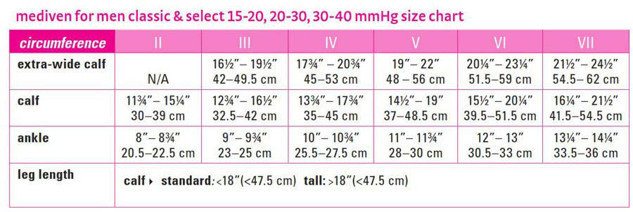 Mediven for Men Knee High Classic Size Chart