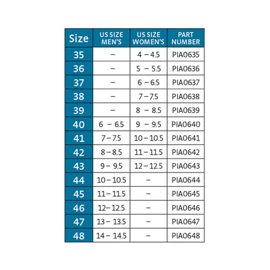 Medi Protect Plantar Fasciitis Pro Size Chart