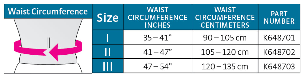 Medi Protect Maternity Belt Size Chart