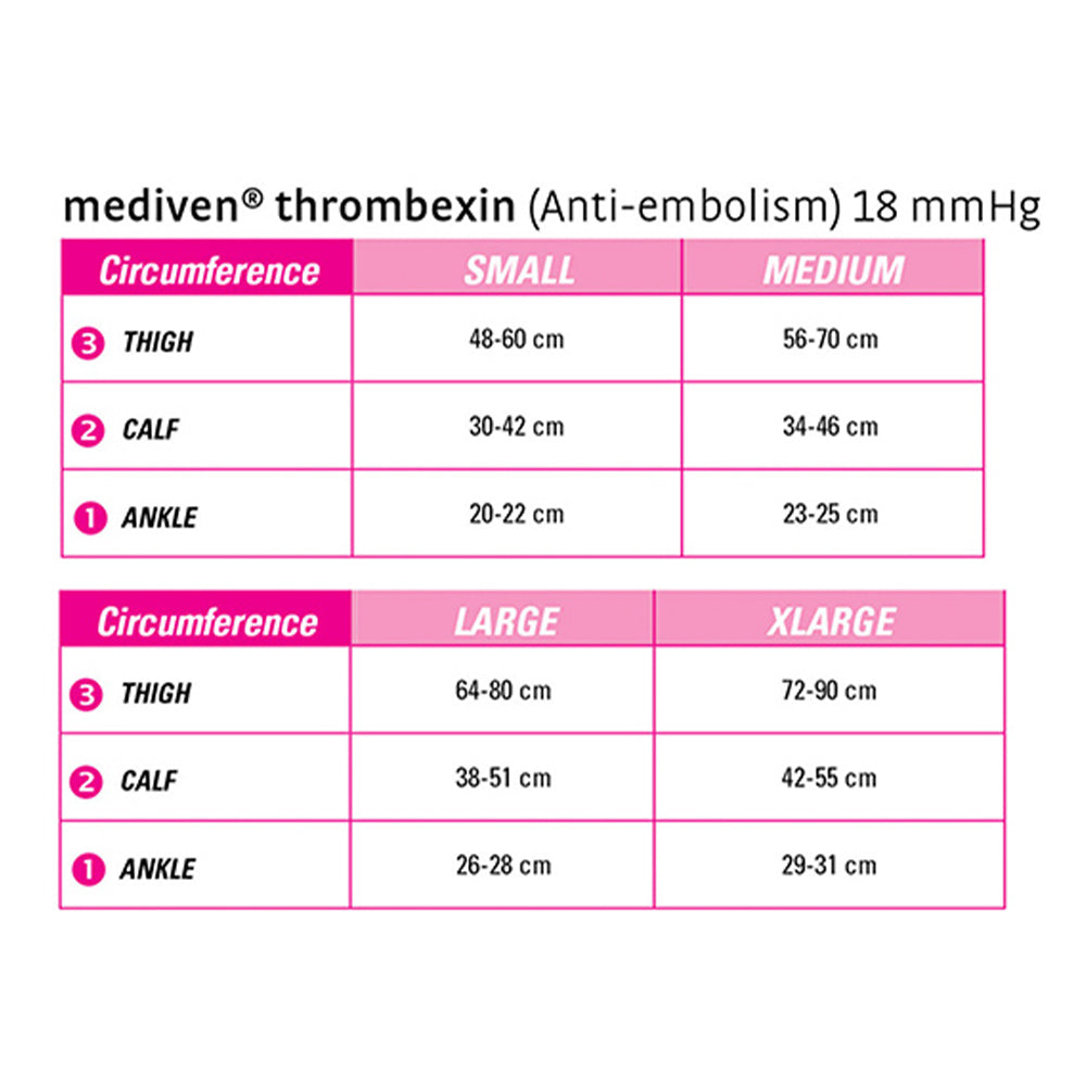 Medi Thrombexin Anti-Embolism 188mmHg Size Chart