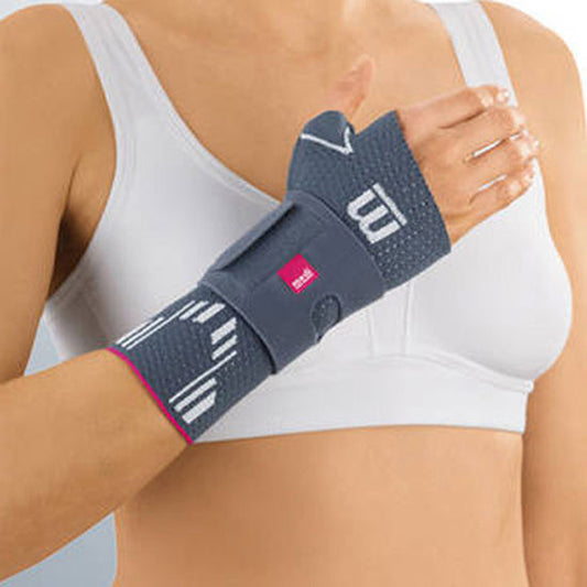 medi Manumed Active Wrist Brace Right - Medi Manumed Active Wrist Brace Right