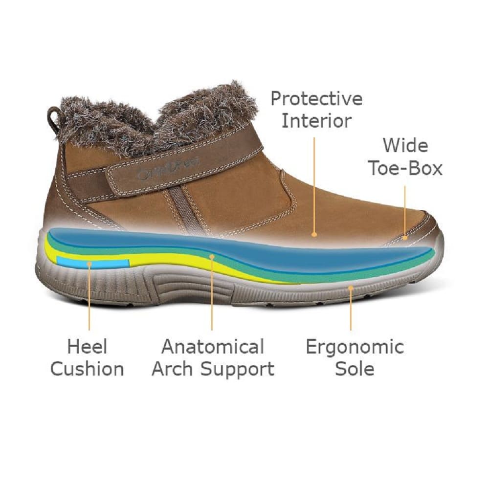 Orthofeet Women's Siena Boots Protective interior, wide toe box, heel cushion, anatomical arch support, ergonomic sole