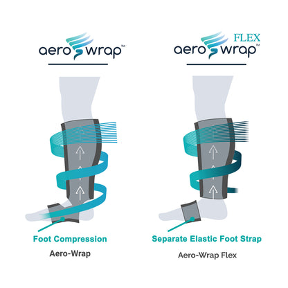 Sun Scientific Aero Wrap Bilateral