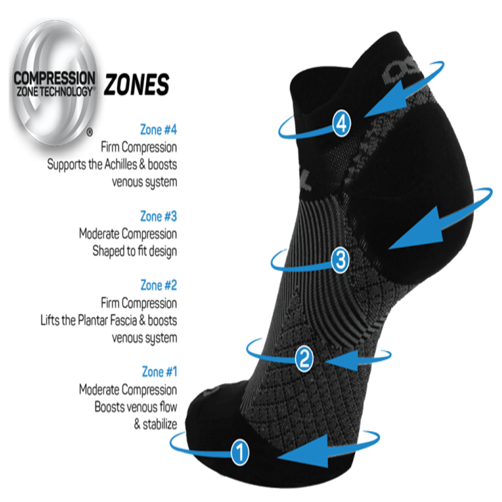 OS1st FS4 Plantar Fasciitis Crew Socks 15-20 mmHg