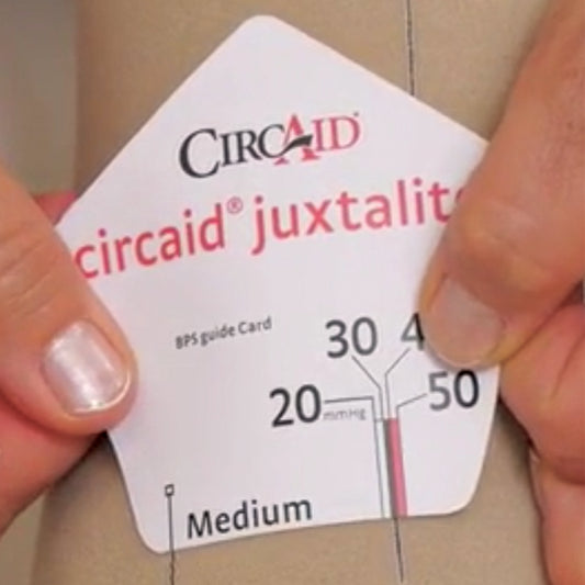 Circaid BPS Guide Card Juxtalite - Circaid BPS Guide Card Juxtalite