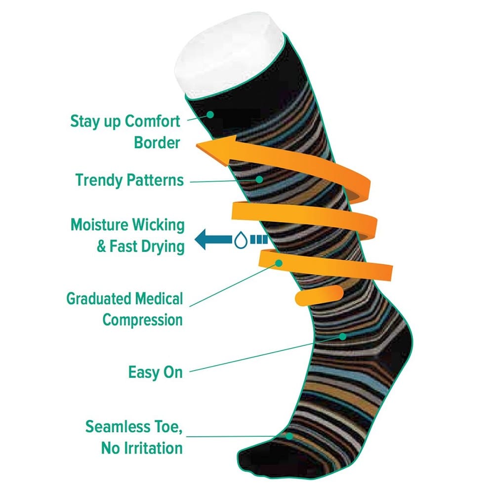 Juzo Power Vibe Knee High Socks - 20-30 mmHg