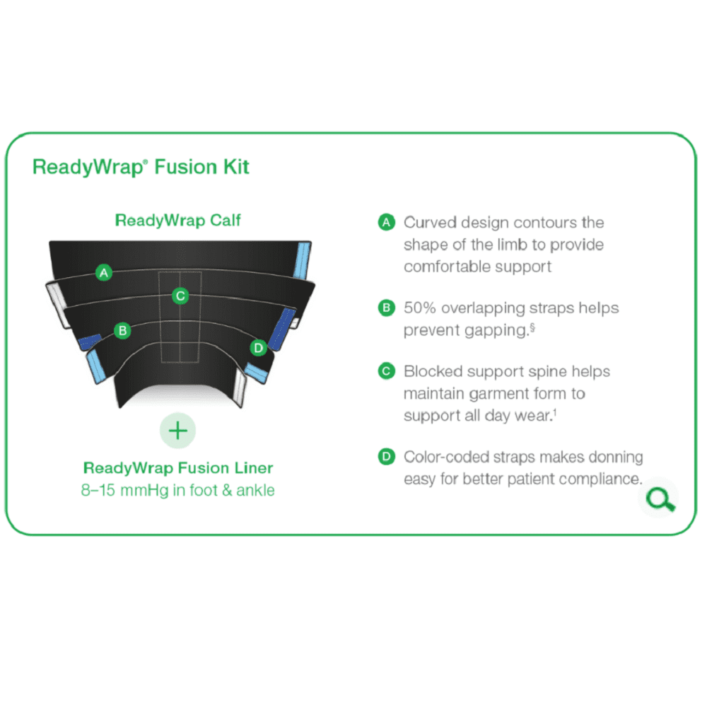 L&R USA (Solaris) ReadyWrap Fusion Kit