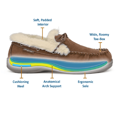 Orthofeet Men's Tuscany Moccasins