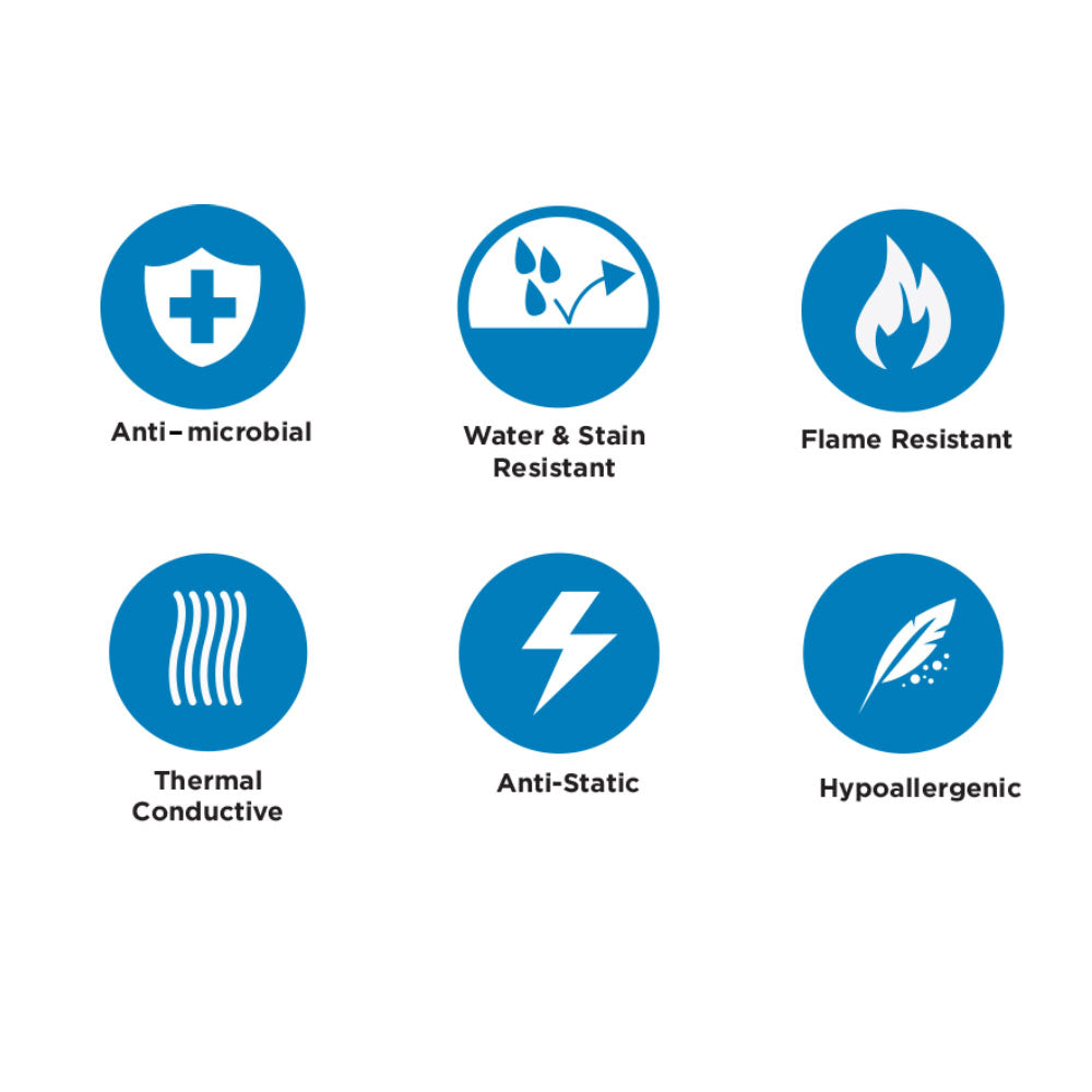 Venous Relief Elevation Device (VRED) Icons