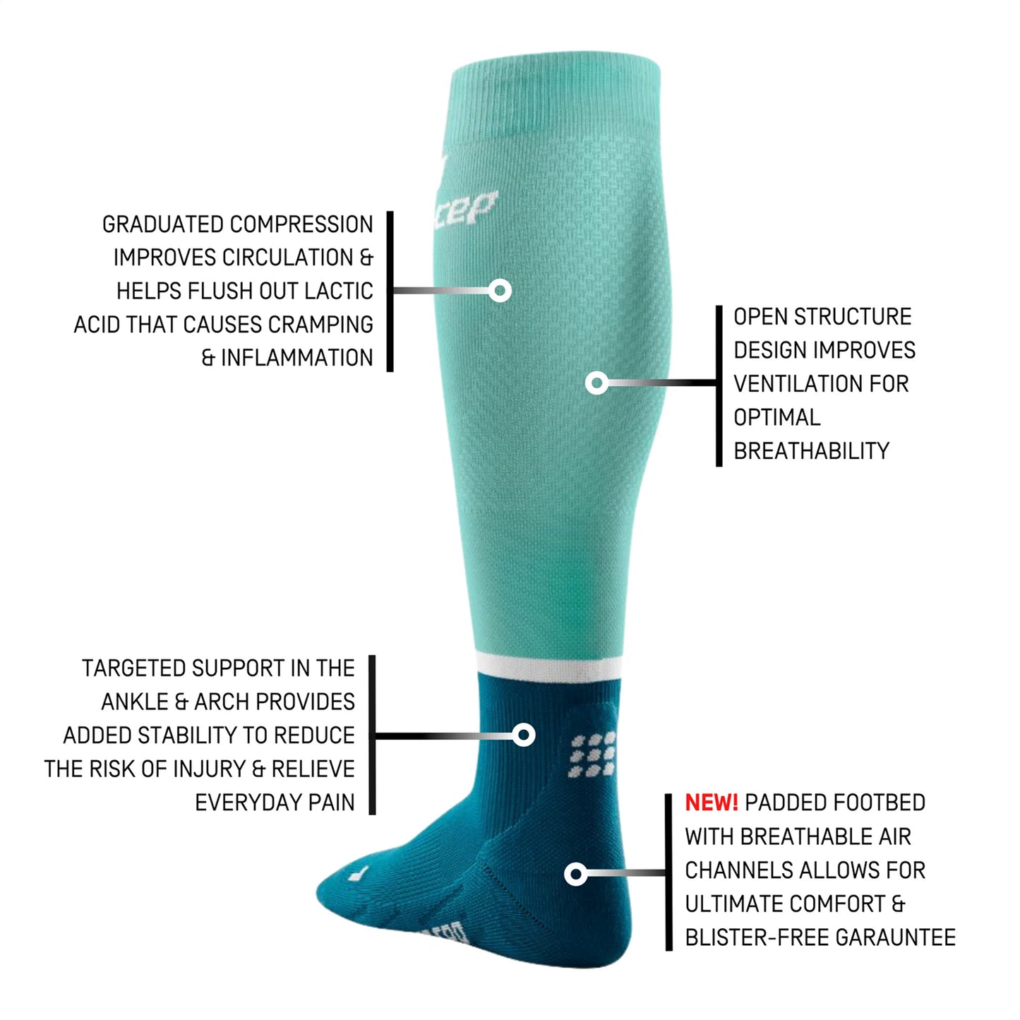 CEP Women's The Run Tall Compression Socks 4.0 Ocean Petrol