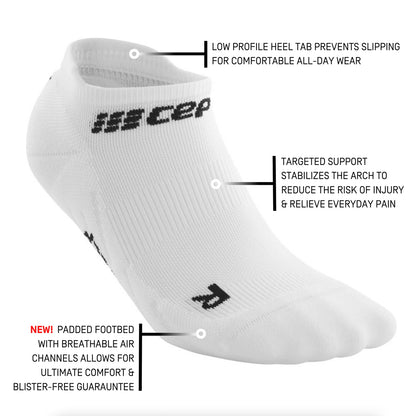 CEP Men's The Run No Show Socks 4.0 White