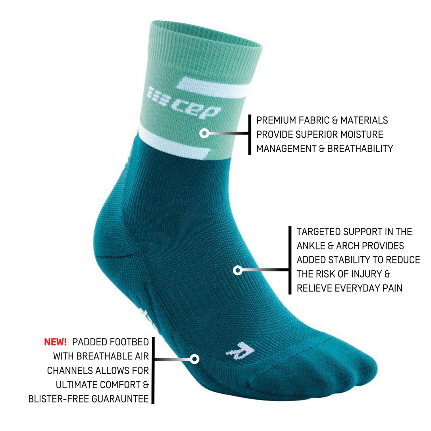 CEP Men's The Run Mid Cut Compression Socks 4.0 Ocean/Petrol