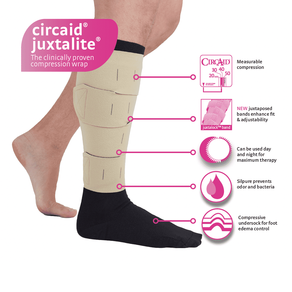 Circaid Juxtalite HD Compression Wrap 20-50 mmHg