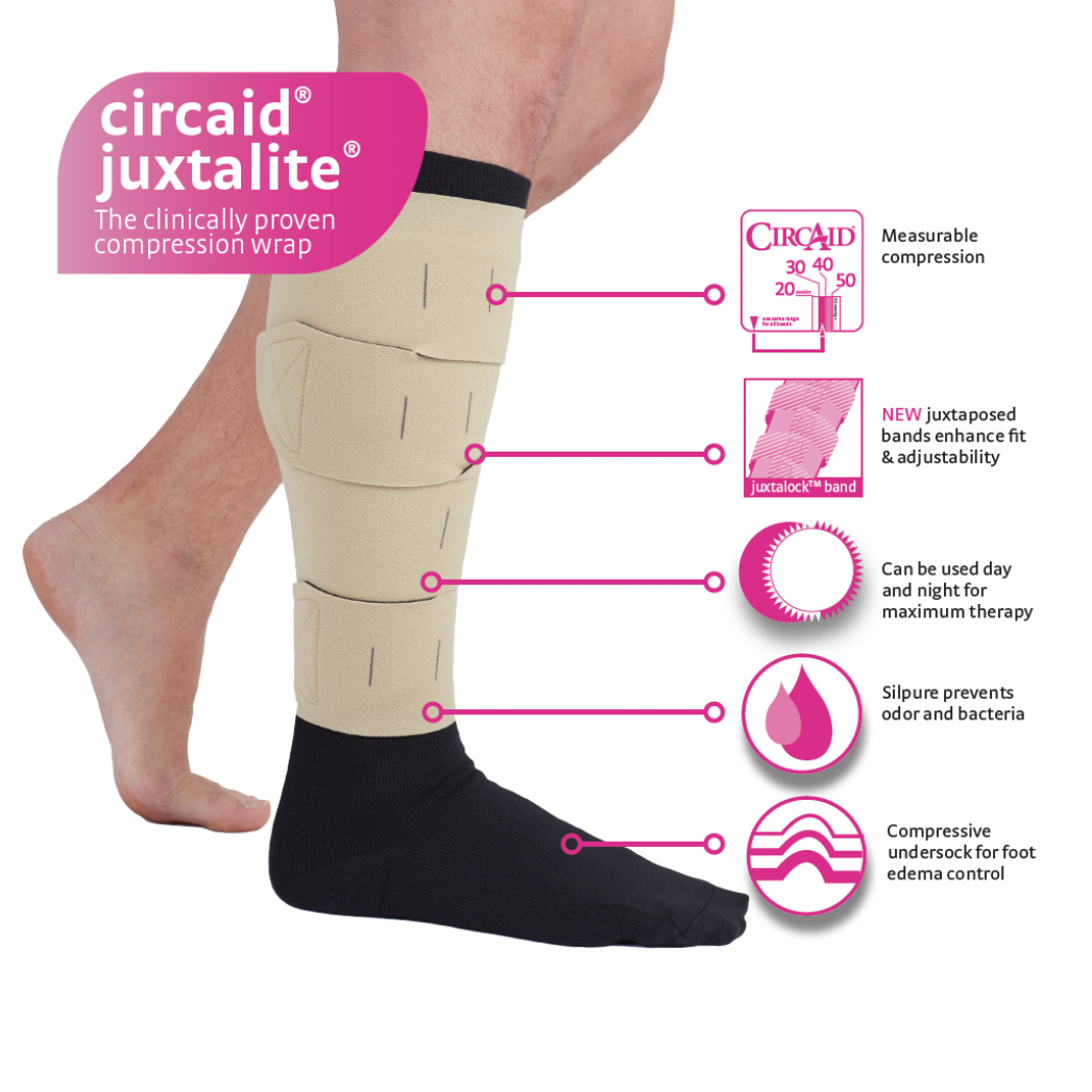 CircAid Juxta-Lite Legging